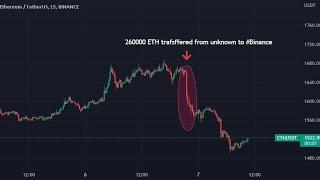 #2023 #bitcoin Unknown Wallet Deposits 260,000(ETH) Worth $434 Million on Binance Ahead of Merge.