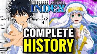 The Entire Lore of Toaru Index 2004-2024