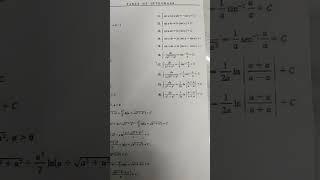 TABLE OF INTEGRALS####TABLE OF INTEGRALS####SMART STUDY WITH SHWETA ###
