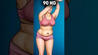 #fatloss #weightloss #bellyfatloss #exercise #motivation