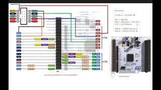 STLINK Interfacing With STM32 Board [STLINK/V2 CLONE] #stlink #education