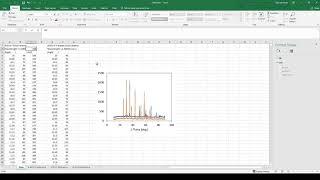 Plotting XRD data using Excel