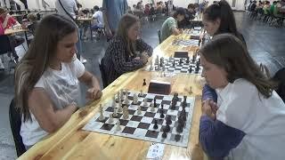 LEVCHENKO Marina -  RUDYK Olexandra | Blitz chess