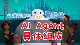 AI Agent智能体具体组成 #大模型 #AI系统 #智能体