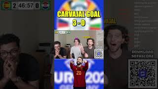 SPAIN 3-0 CROATIA EURO 2024 REACTION!!