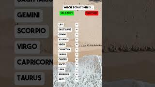 Which Zodiac Sign is TALKATIVE or TACITURN? #astrology #horoscope #zodiacsigns #zodiac