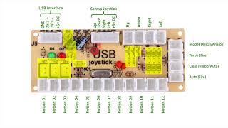 Zero Delay USB Interface - Part 2: The PCB