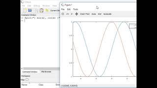 GNU Octave Symbolic package