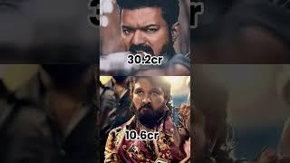 Leo vs pushpa 2day 1 box office comparison