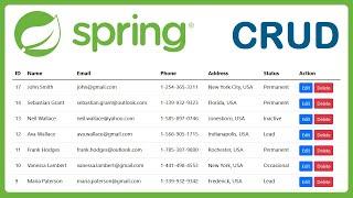 Perform CRUD Operations using Spring Boot, Thymeleaf, MySQL Database and Spring Data JPA