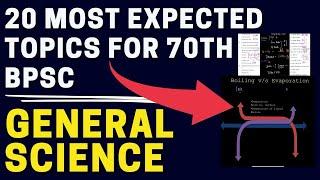 Top 20 Most expected Themes of Science for 70thBPSC l 70thBPSC I BPSC I