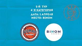 Fizmat academy — BiNom | 4 категория 2007-08 | Школьная Лига «Дай Мяч!» Астана