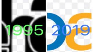 Evolution of Ebay Logo 1995-2019