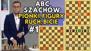 Nauka Gry w Szachy, Pionki, Bicie, Wieża, Goniec, Ustawienie | ABC SZACHÓW #1