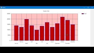 How to Display Data in Chart control from the SQL Database in C# Windows Forms Application