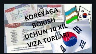   Koreyaga borish uchun 10 xil VIZA turlari haqida