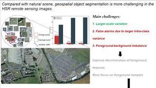 Foreground-Aware Relation Network for Geospatial Object Segmentation in High Spatial Resolution...