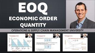 Economic Order Quantity (EOQ) in Inventory Management