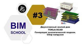 3 [TEKLA-SCAD] Двухэтажный жилой дом. Генерация аналитической модели. Сбор нагрузок