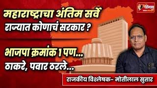 महाराष्ट्राचा अंतिम सर्वे, राज्यात कोणाचं सरकार ? भाजपा क्रमांक १ पण.. #महायुती #महाविकास_आघाडी #bjp