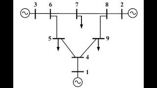 #fyp 2021 | OPTIMIZATION OF DG PLACEMENT TO REDUCE REAL POWER LOSSES BY PSO