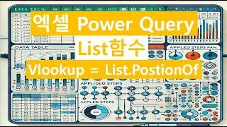 파워쿼리 | List.PositionOf함수 (파일 받아가세요)