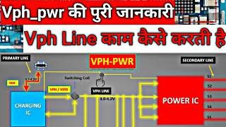 Vph line in mobile repairing ? || Mobile repairing deep knowledge