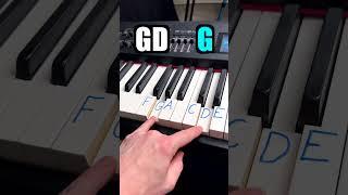 ️ Free Piano Course in Bio - Learn 4 Chords Play 100's of Songs