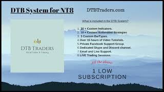 NinjaTrader 8 Tools - 02.2 - DTB Indicators 2