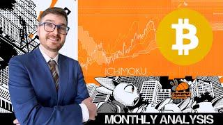 October - November 2024 [ Bitcoin SV Technical Analysis: Key Insights & Predictions ]