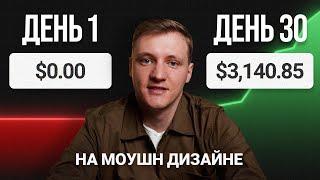 Как зарабатывать на МОУШН-ДИЗАЙНЕ от 3000$ в месяц? Работа на стоках из России в 2024