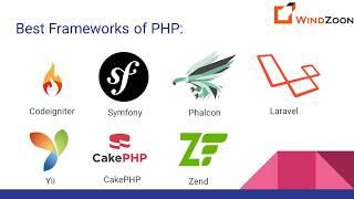 Windzoon Technologies - PHP Web Development Company