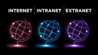 Internet vs Intranet vs Extranet: Which is the best?