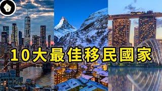 2024世界局勢多變！入籍移民、永居跟長期居留，都有哪些合適的國家？