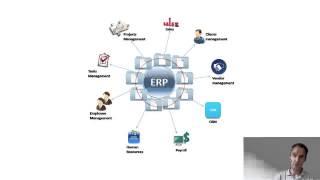 What is ERP? Enterprise Resource Planning