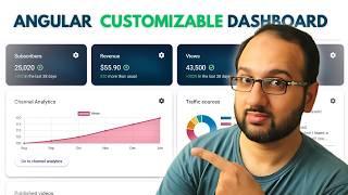 Angular Material  Customizable Dashboard #1: Create reusable widget components