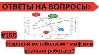 Жировой метаболизм - миф или реально работает?‍️Ответы на вопросы #150 | Pedro Vizuete