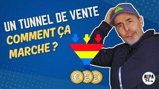 Un Tunnel de Vente ou Sales Funnel : Qu'est-ce que c'est et Comment ça marche ? 