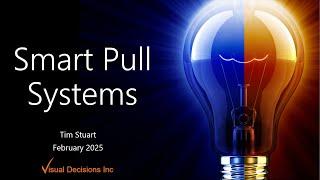 Smart Pull Systems in Digital Lean