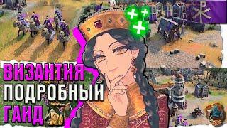 Гайд на Византию! | AoE 4