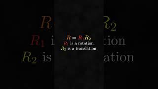 Decomposing a 3D PGA Rotor