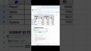 How to VLOOKUP in Google Sheets for beginner | Google sheets formulas