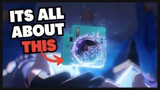 Its All About March's Camera.. Sort Of | Honkai Star Rail Lore & Theory