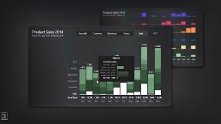 Stacked Bar Charts in Power BI? This Is How You Do Them