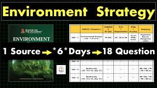 Read & Remember *ENVIRONMENT* with Ease in *6* Days #thinkbasicfolks