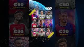 You have €100 to build a front three! #fulltimefocus