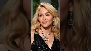 Madonna’s Evolution: 40 Years of Reinvention 