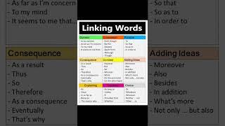 linking words to use in writimg task 1 and 2 #ielts #writing