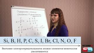 ЕГЭ Химия. Определение степени окисления углерода в органических веществах