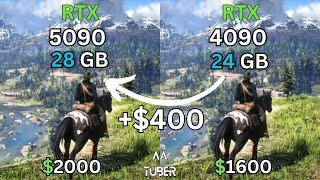 RTX 5090 vs RTX 4090 | Performance & Specs Comparison